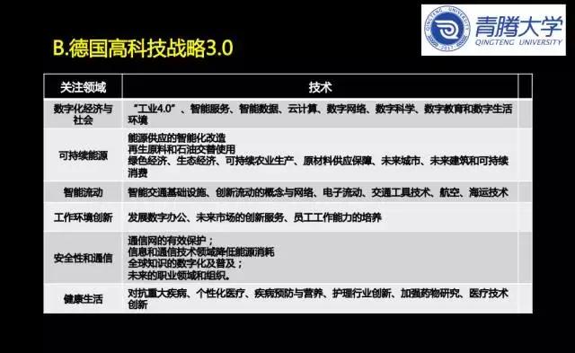 未来的超级人工智能有多可怕？你读了这篇文章后可能会沉默不语！