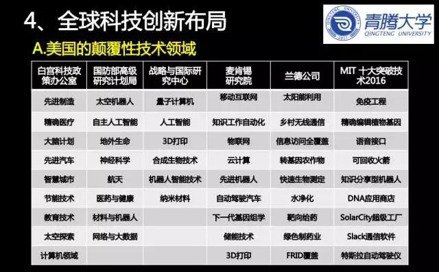 未来的超级人工智能有多可怕？你读了这篇文章后可能会沉默不语！