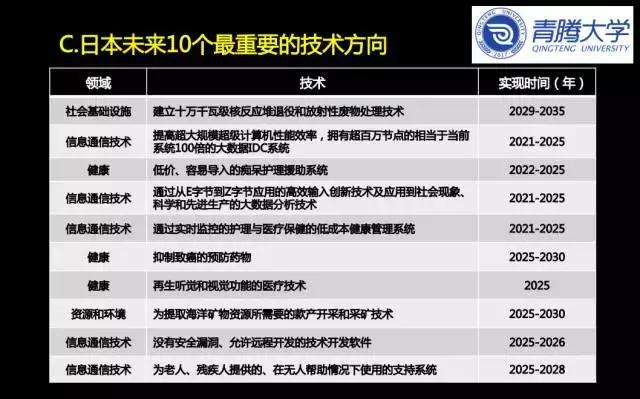 未来的超级人工智能有多可怕？你读了这篇文章后可能会沉默不语！