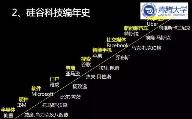 未来的超级人工智能有多可怕？你读了这篇文章后可能会沉默不语！