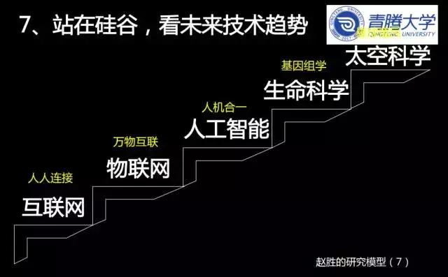 未来的超级人工智能有多可怕？你读了这篇文章后可能会沉默不语！