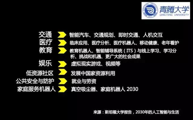 未来的超级人工智能有多可怕？你读了这篇文章后可能会沉默不语！