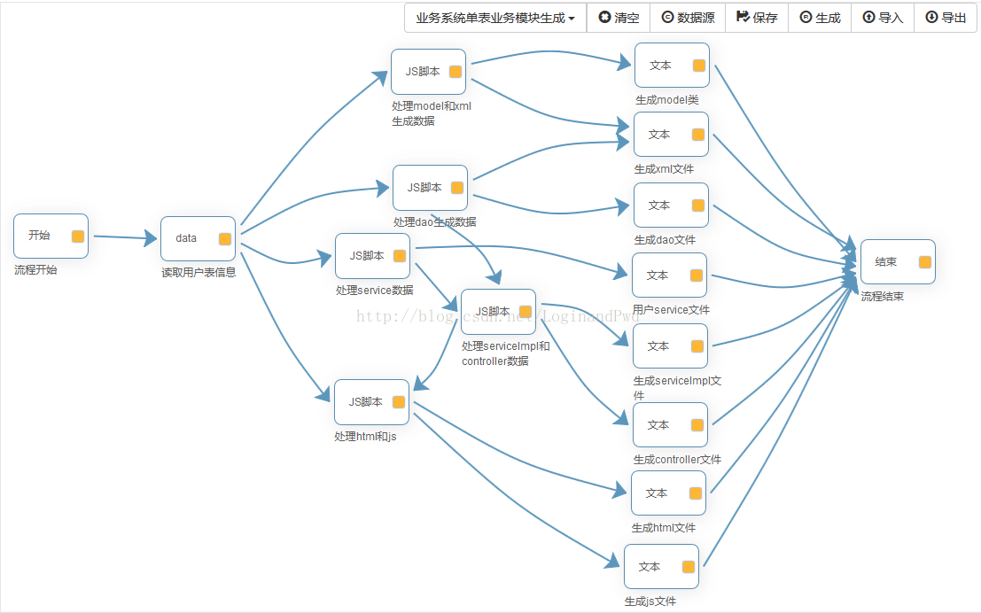 图片描述