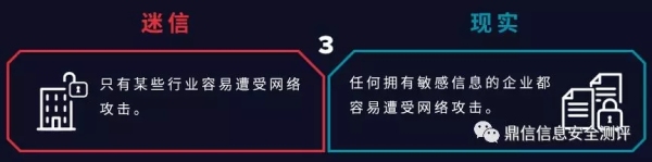 网络安全的迷思