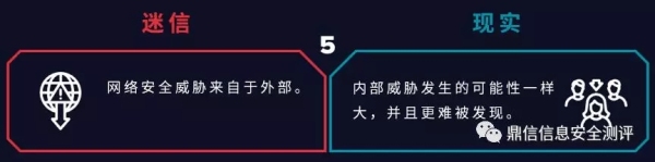 网络安全的迷思