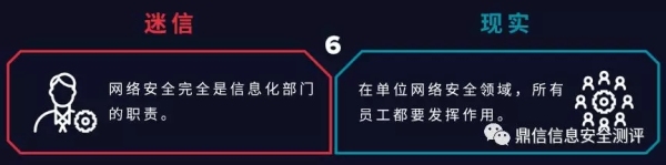 网络安全的迷思