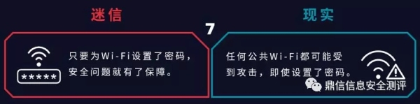 网络安全的迷思