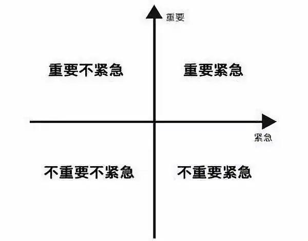 深度长文：技术管理者究竟应该管些什么？