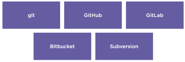 æœ€å…¨çš„DevOpså·¥å…·é›†åˆï¼Œå†ä¹Ÿä¸æ€•é€‰åž‹äº†ï¼