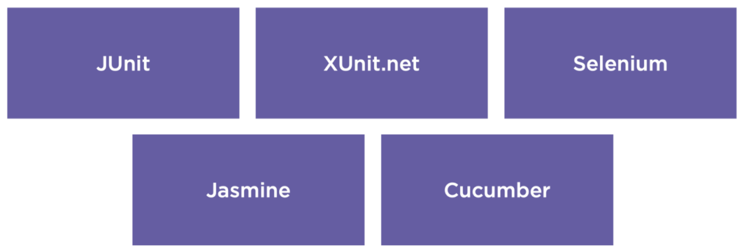 æœ€å…¨çš„DevOpså·¥å…·é›†åˆï¼Œå†ä¹Ÿä¸æ€•é€‰åž‹äº†ï¼