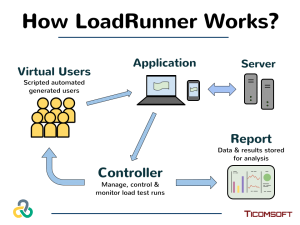 2020å¹´ DevOps é¢†åŸŸå€¼å¾—æŽ¨èçš„å·¥å…·