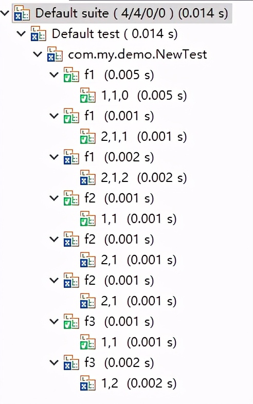 测试驱动技术（TDD）系列之2：详解TestNG参数化