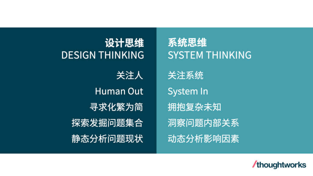 两种思维对比